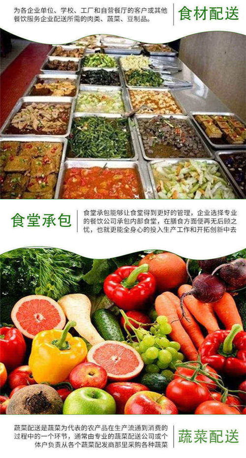 廣州食材配送公司一分鐘了解配送全流程 和康食品