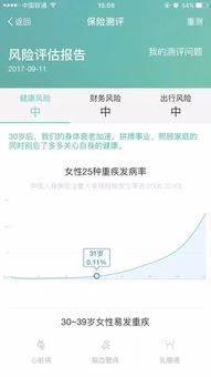 四款智能保顧產(chǎn)品初體驗(yàn) 螞蟻智小保與太保阿爾法能否取代保險(xiǎn)代理人？